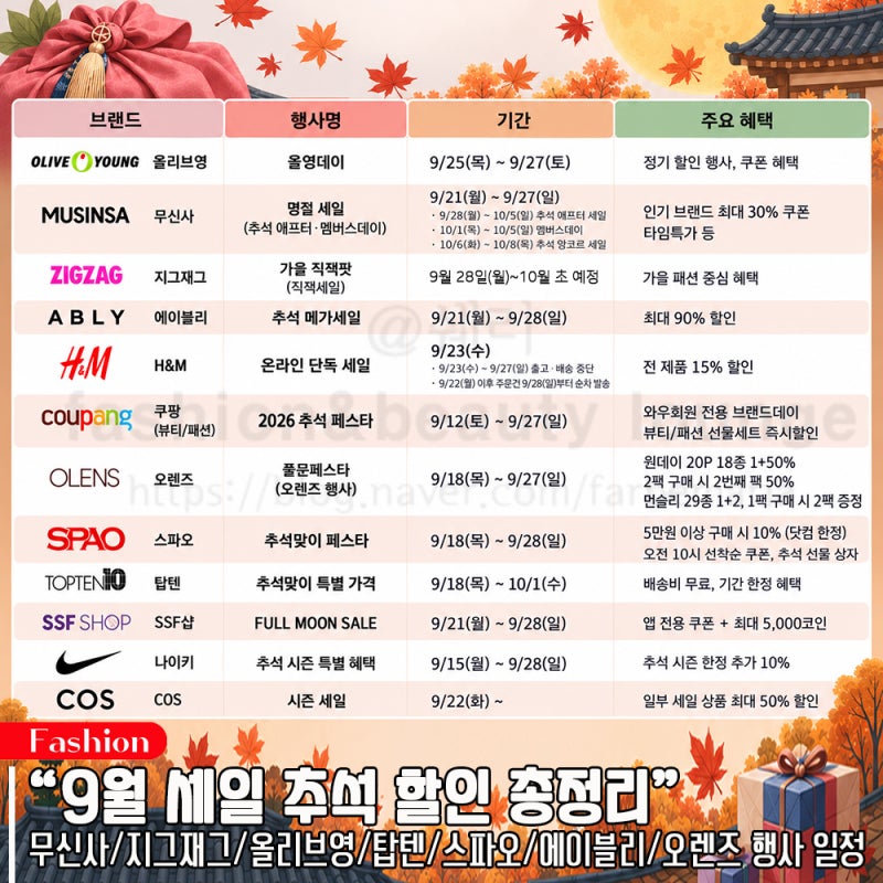 추석 할인 총정리, 9월 세일 무신사 지그재그 올리브영 탑텐 스파오 에이블리 오렌즈 행사 일....