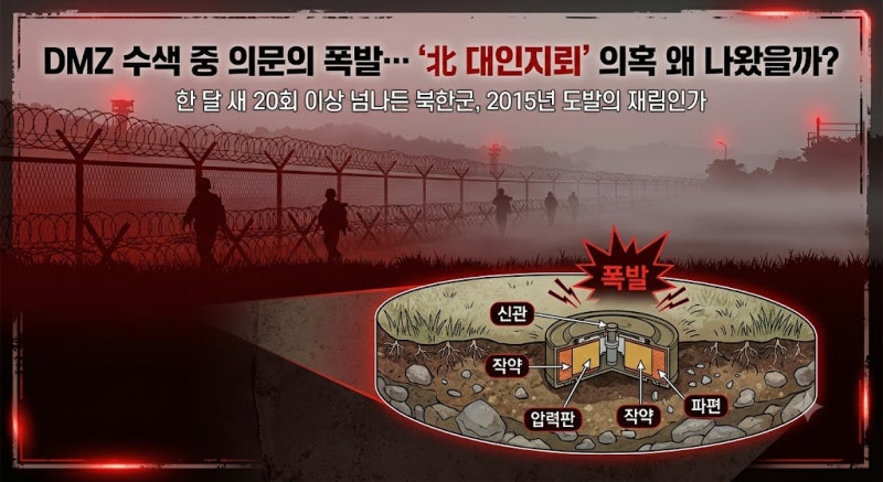 DMZ 수색 작전 중 일어난 의문의 폭발, 2015년 목함지뢰 도발의 재림일까?