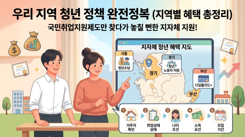 2026 사회초년생이라면 놓치기 쉬운 지역별 청년지원금｜서울·경기·부산 비교