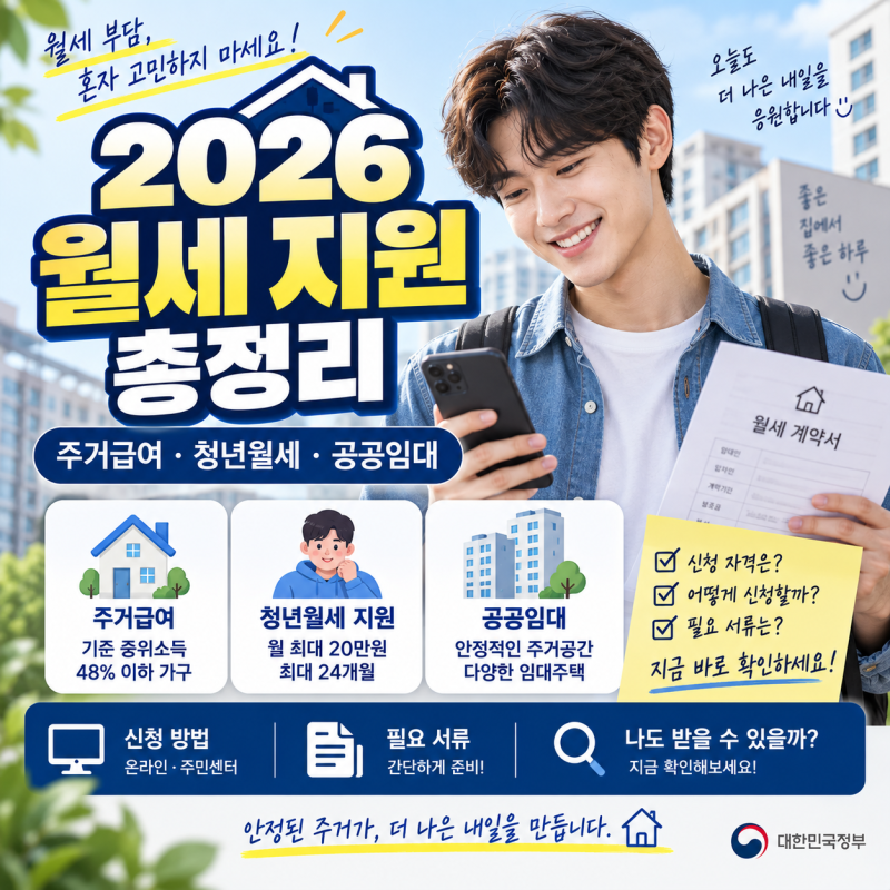 월세가 부담된다면 주거지원도 확인 2026 주거급여·청년월세 지원 총정리