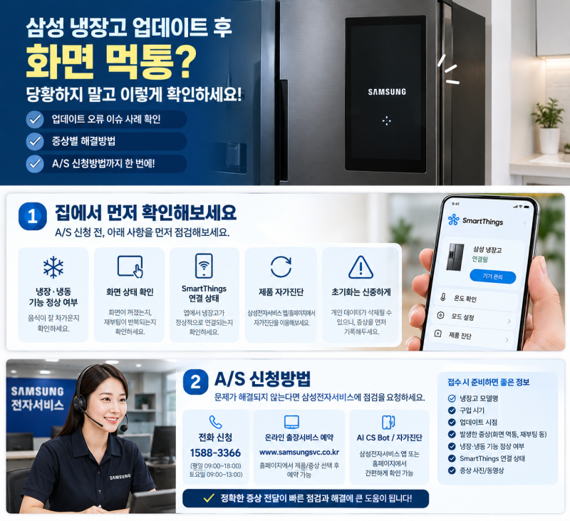 삼성 냉장고 업데이트 오류 이슈, 화면 먹통 해결방법과 A/S 신청까지