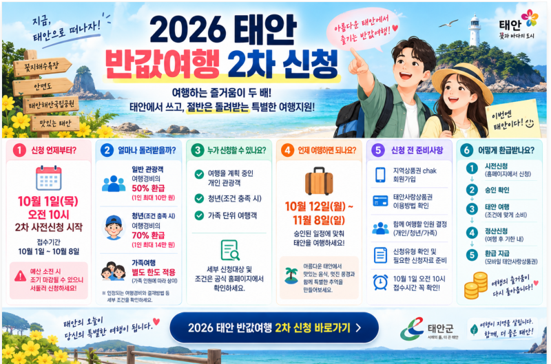 2026 태안 반값여행 2차 신청방법, 10월 1일 접수·여행비 50% 환급 총정리