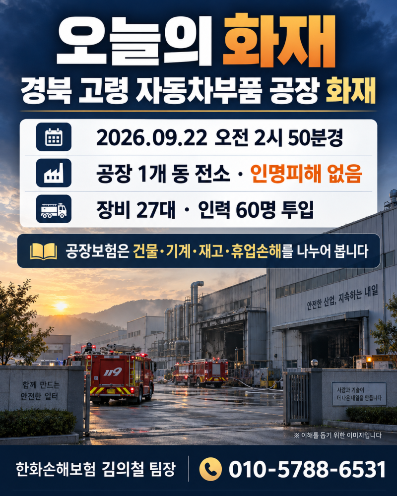 경북 고령 자동차부품 공장 화재, 공장 1개 동 전소…공장보험은 건물·기계·재고를 따로 봅....