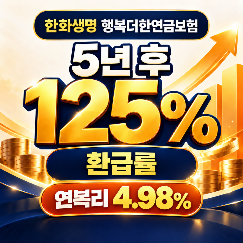 목돈투자, 한화생명 행복더한연금보험 연복리 4.98% 5년 후 환급률 125%