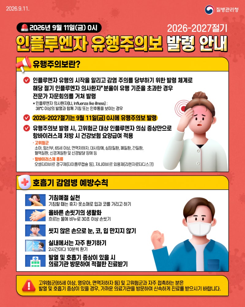 요즘 유행하는 독감 증상, 기관지염·코로나·RSV와 차이
