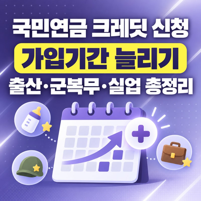 국민연금 크레딧 제도 신청 방법 2026 | 출산·군복무·실업크레딧으로 가입기간 늘리기 총정....