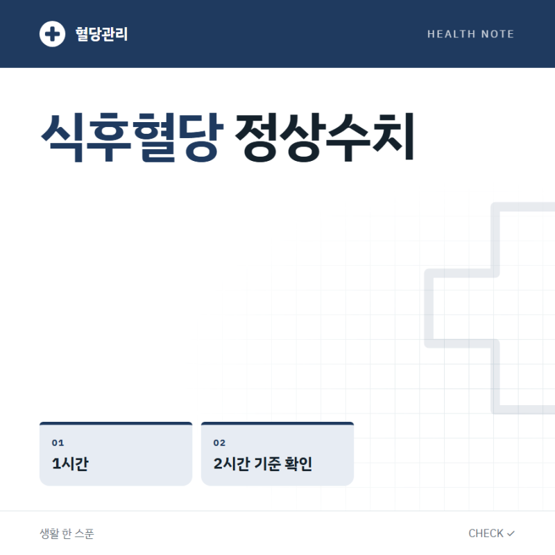 식후혈당 정상수치 3단계, 1시간과 2시간 기준으로 확인하는 법