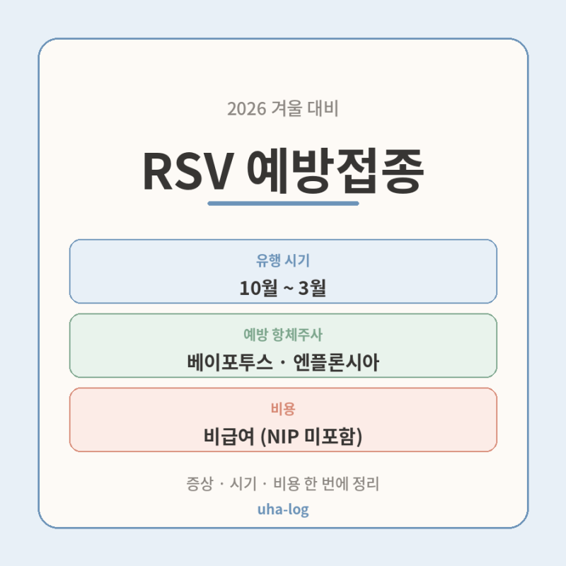 RSV 예방접종 총정리, 용인 기흥구 소아과 비용 비교 (2026년 기준)