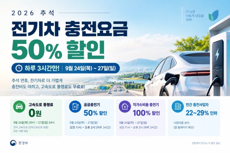 추석 전기차 충전 반값? ⚠️ 9/24~27 ‘하루 3시간’만 할인됩니다