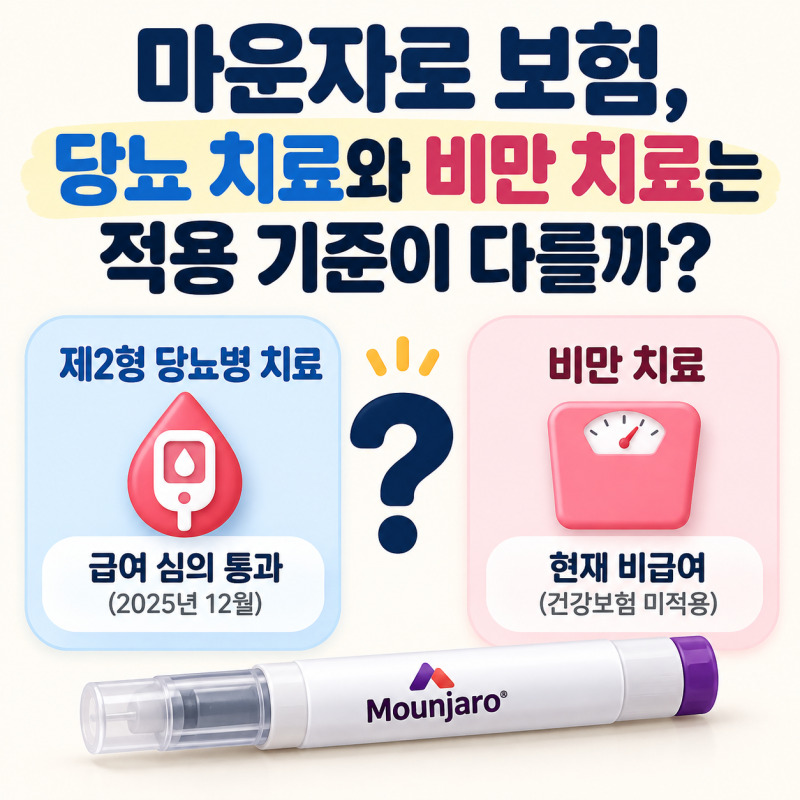 마운자로 보험, 당뇨 치료와 비만 치료는 적용 기준이 다를까?