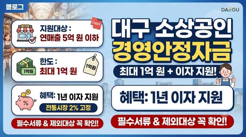 "대구 소상공인 경영안정자금! 구비서류 & 신청 제외대상 총정리"