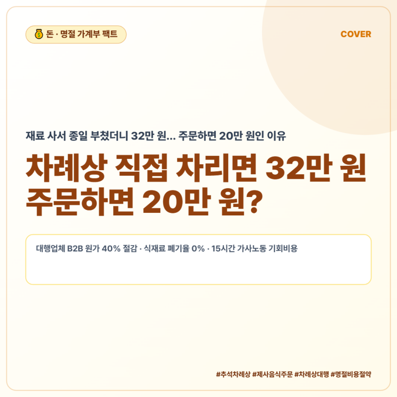 추석 차례상 직접 차리면 32만 원, 제사 음식 주문하면 20만 원? 10만 원 아끼고 갈등 없애는 '....