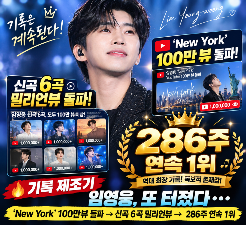 기록 제조기 임영웅, 또 터졌다…‘New York’ 100만뷰 돌파→신곡 6곡 밀리언뷰→286주 연속 1위