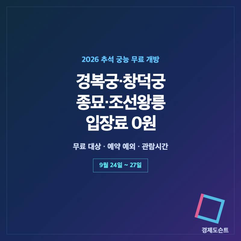 2026 추석 무료 개방｜경복궁·창덕궁·종묘·조선왕릉 24~27일 입장료 0원