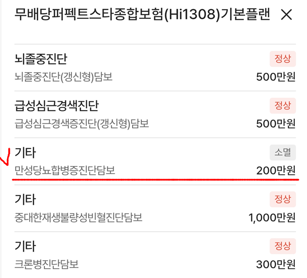 만성당뇨합병증 진단비 200만 원을 찾아드린 실제 사례