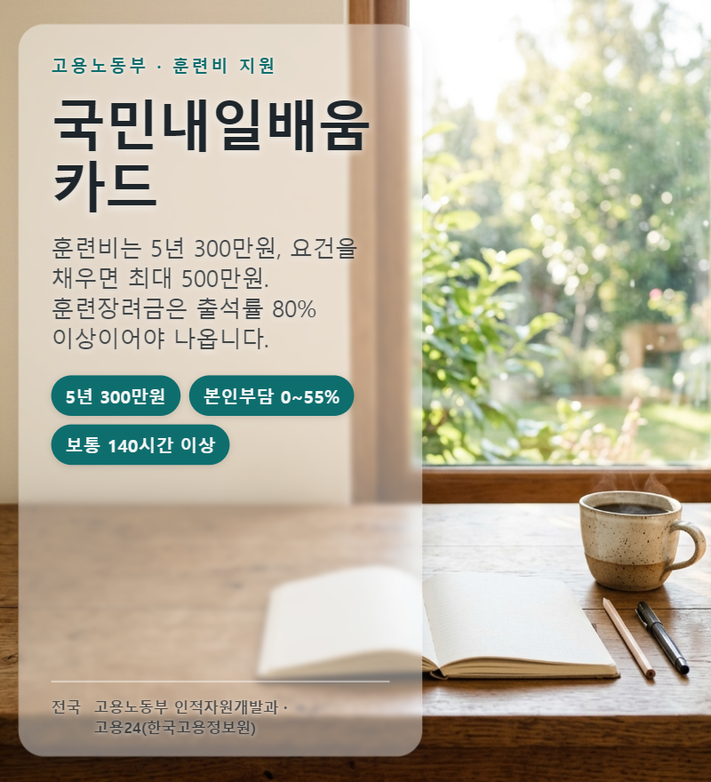 국민내일배움카드 신청방법 훈련장려금 조건까지 확인하세요