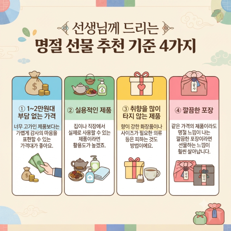 [생활정보]어린이집 추석선물 추천1~2만원대 부담 없는 선생님 선물 BEST 7