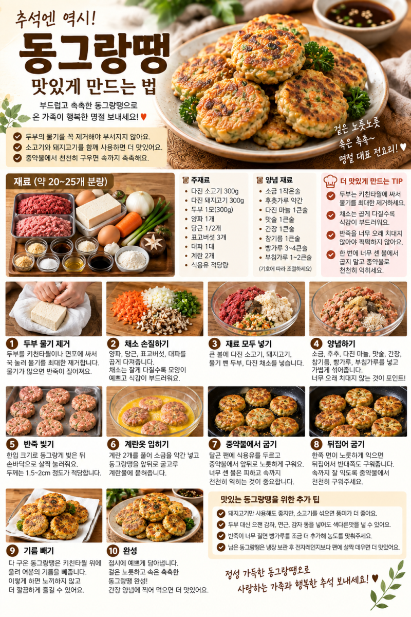 동그랑땡 맛있게 만드는 법. 두부·소고기·돼지고기로 촉촉하게 만드는 명절 동그랑땡 황금....