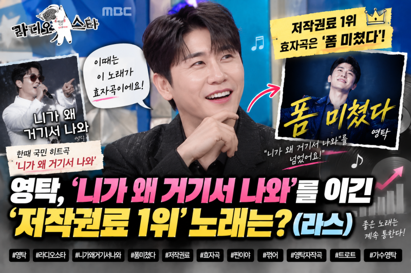 영탁, ‘니가 왜 거기서 나와’를 이긴 노래 있었다…저작권료 효자곡 정체는 ‘폼 미쳤다’