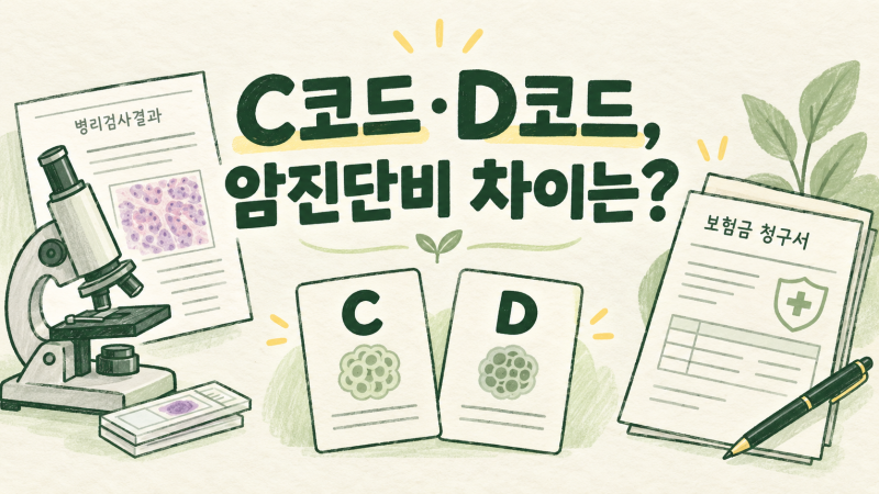 조직검사 결과 D코드가 나왔다면? C코드와 암 진단비 차이