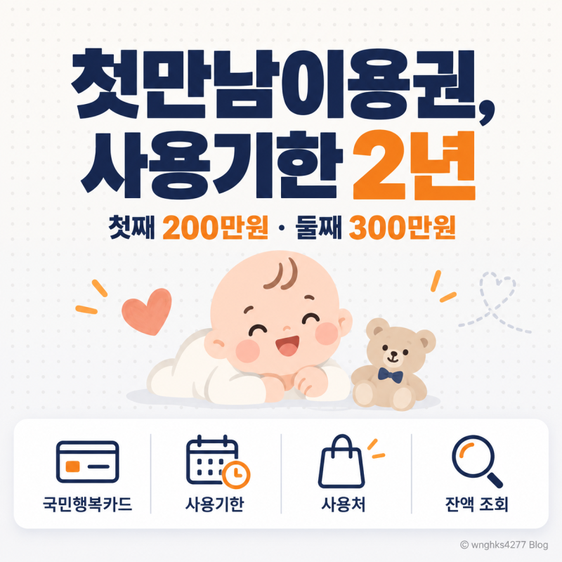 첫만남이용권 금액·사용처·사용기한, 못 쓰는 곳까지 총정리