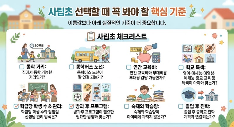 사립초등학교, 입학 전형부터 전국 사립초 리스트까지 총정리.세민전과목공부방 학부모님들....