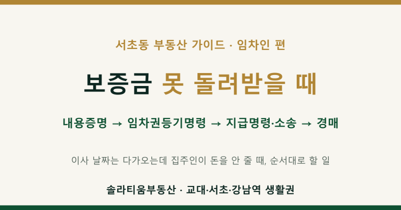 전세·월세 보증금 못 돌려받을 때 순서 완전정리: 내용증명·임차권등기명령·지급명령·소....