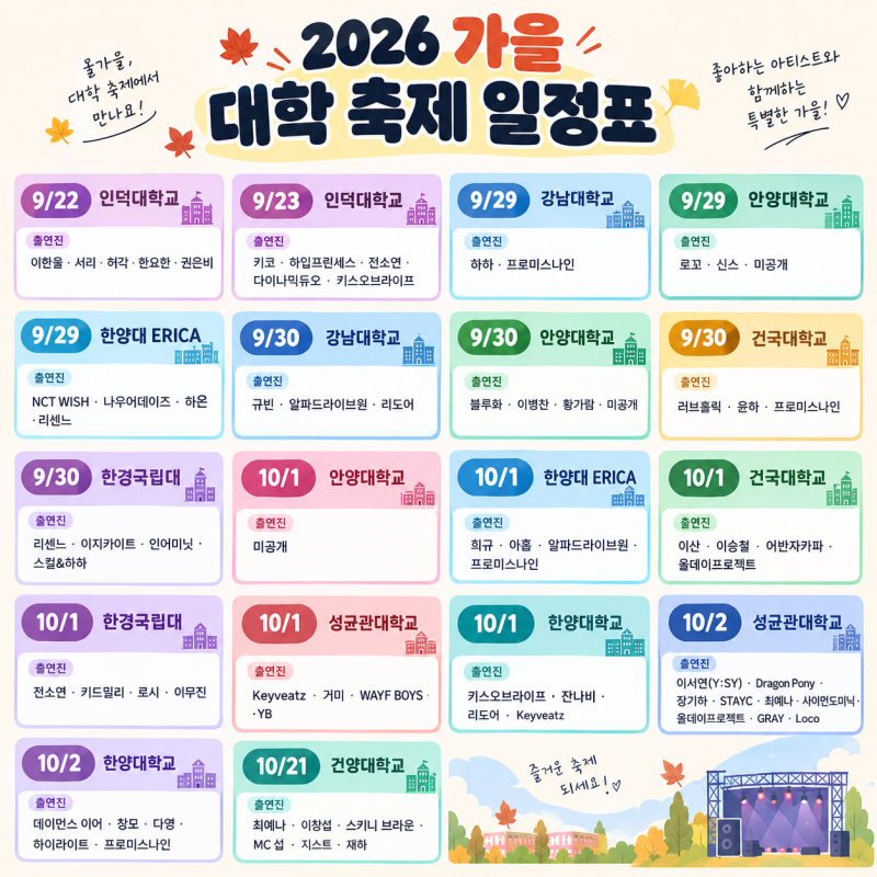 [2026 가을 대학 축제 라인업 총정리] 9~10월 어디에 누가 오는지 일정 및 대학 한눈에 확인!