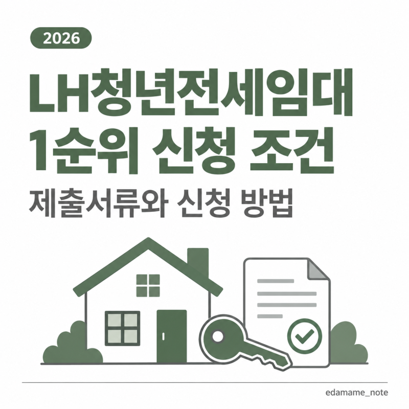 LH청년전세임대 1순위 신청조건(+차상위계층 Tip)