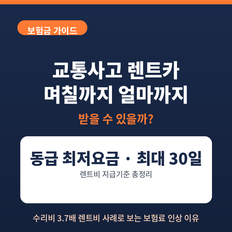 교통사고 렌트카, 며칠까지 얼마까지 받을 수 있을까? 나도 모르게 보험료 올리고 있었다
