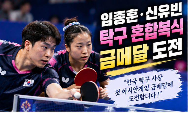 우리나라 축구 경기 일정, 9월 25일 남녀 동시 8강…한국-베트남·한국-우즈베키스탄