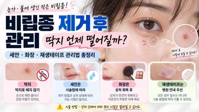 비립종 제거 후 딱지 언제 떨어질까? 세안·화장·재생테이프 관리법