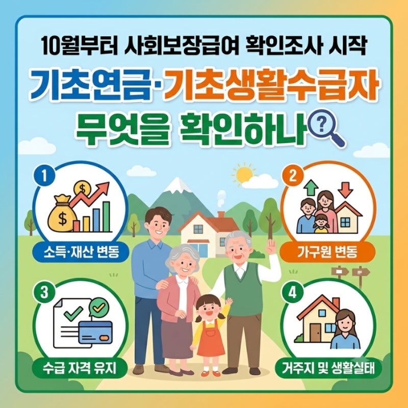 10월부터 사회보장급여 확인조사 시작기초연금·기초생활수급자 무엇을 확인하나?