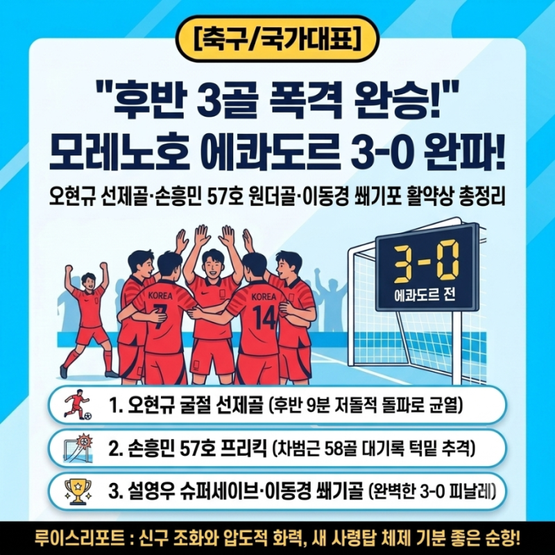 [축구/국가대표] "후반 3골 폭격 완승" 모레노호 데뷔전 에콰도르 3-0 완파…오현규 선제골 손....