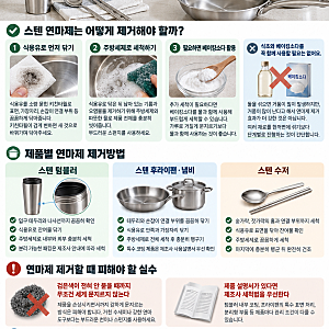 스텐 연마제 제거방법 총정리: 텀블러·후라이팬·수저·냄비 세척법