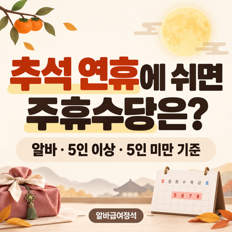 추석 연휴, 직원이 쉬면 주휴수당은 어떻게 처리할까?｜5인 이상·5인 미만 기준
