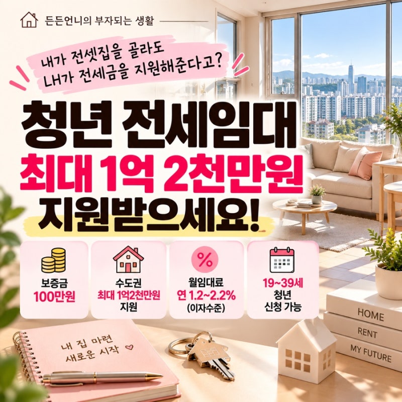 청년 전세집, LH가 최대 1억2천만원 지원?｜2026 청년 전세임대 신청방법 총정리