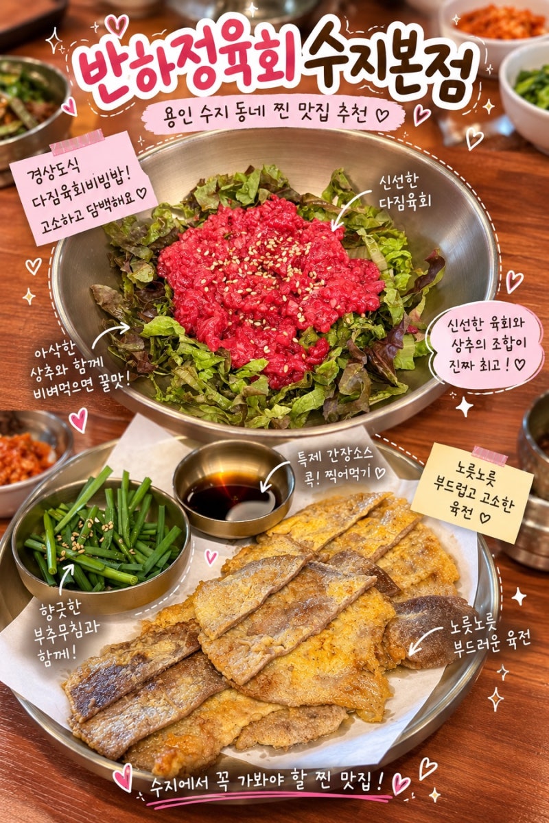 Banha Yukhoe Suji Main Branch: Recommended Restaurant in Yongin Suji! Revisit Review of Hanwoo Yukhoe Bibimbap and Yukjeon