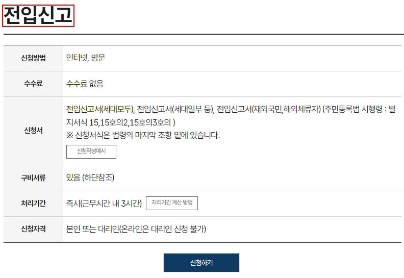 인터넷 전입신고 신청 방법, 구비 서류 및 유의사항, 과태료