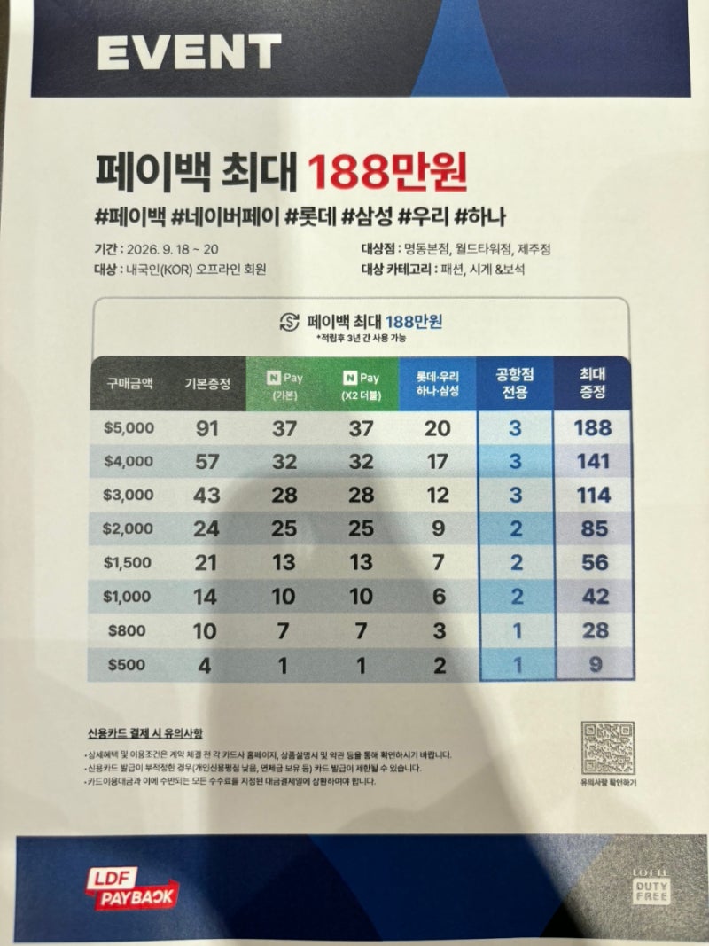 [후기] 다미아니 웨딩밴드 롯데면세점 LDF페이 후기 (+LDF 페이 양도)