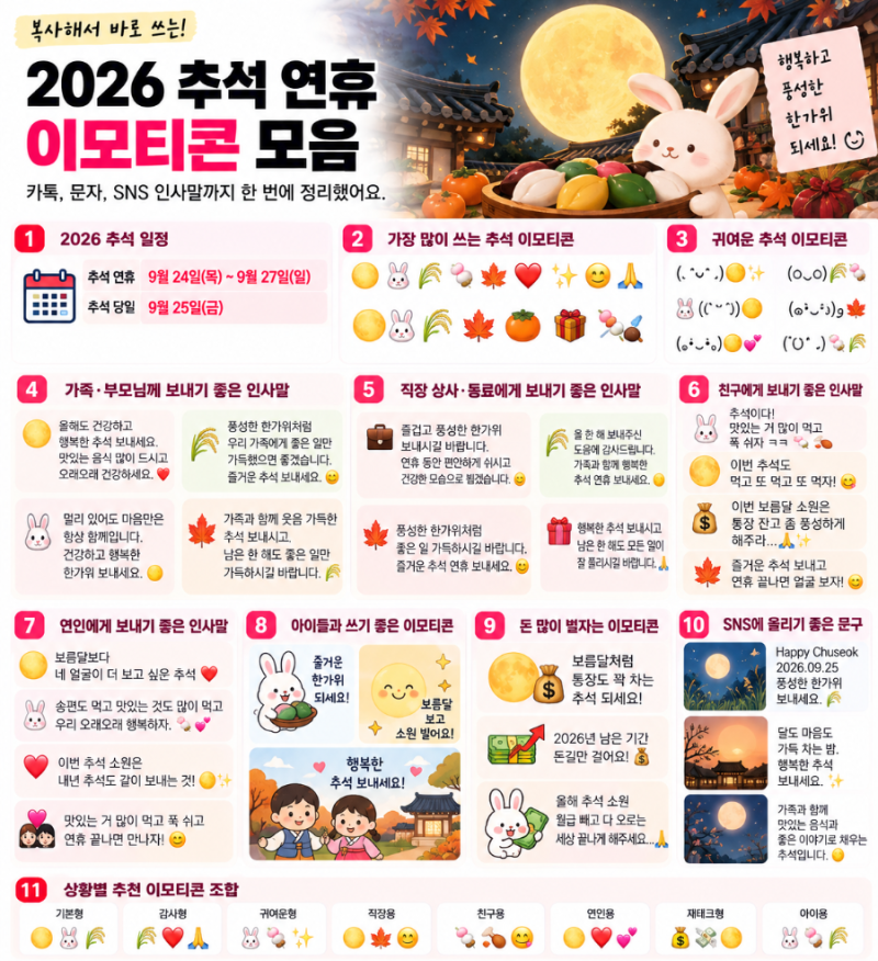 2026 추석 연휴 이모티콘 모음, 카톡 인사말·문자에 바로 복사해서 쓰세요