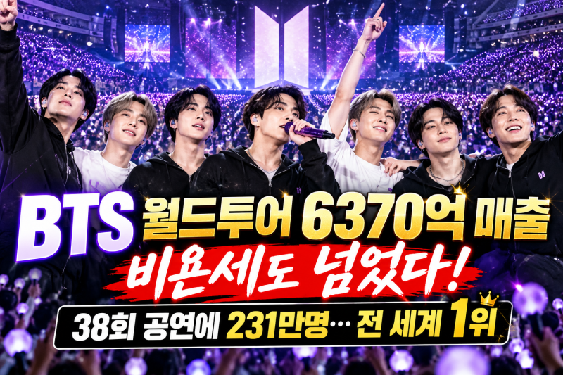 BTS 월드투어 매출 6370억, 비욘세 기록 넘었다? 231만명 모인 아리랑 투어