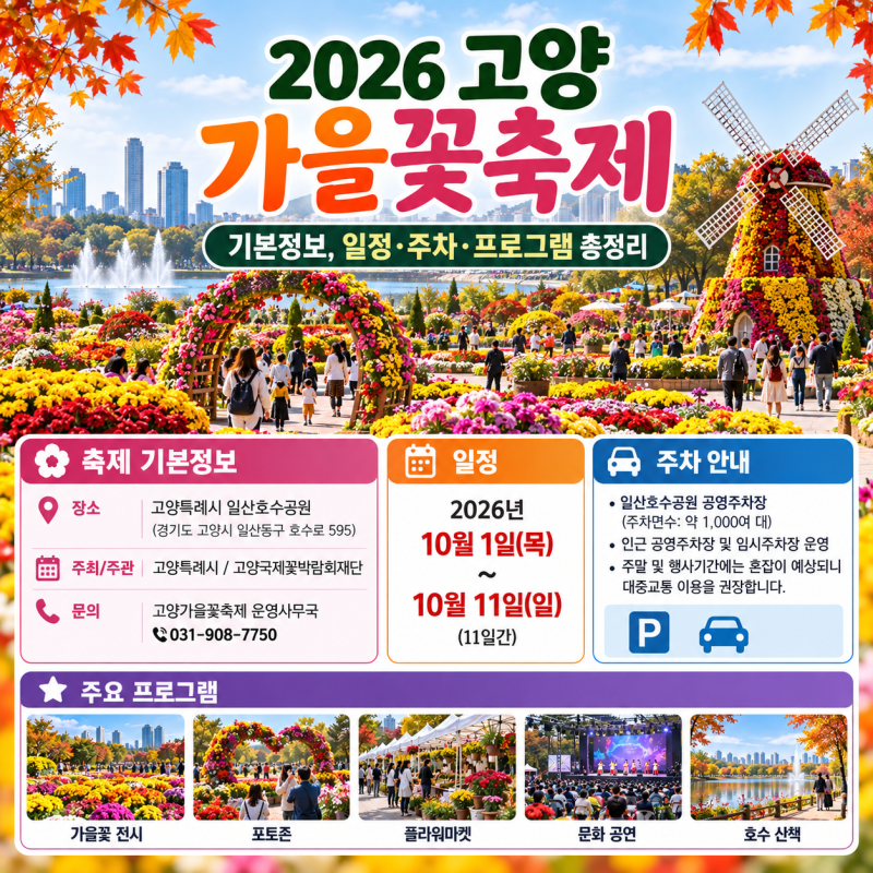 2026 고양가을꽃축제 일정, 10월1일~11일 주차·입장료·프로그램 총정리