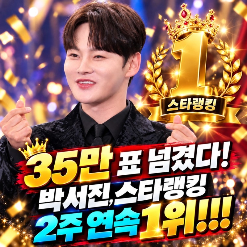 “35만 표 넘겼다!” 박서진, 스타랭킹 2주 연속 1위