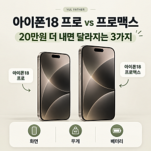 아이폰18 프로 vs 프로맥스 차이 | 20만원 더 내면 달라지는 3가지