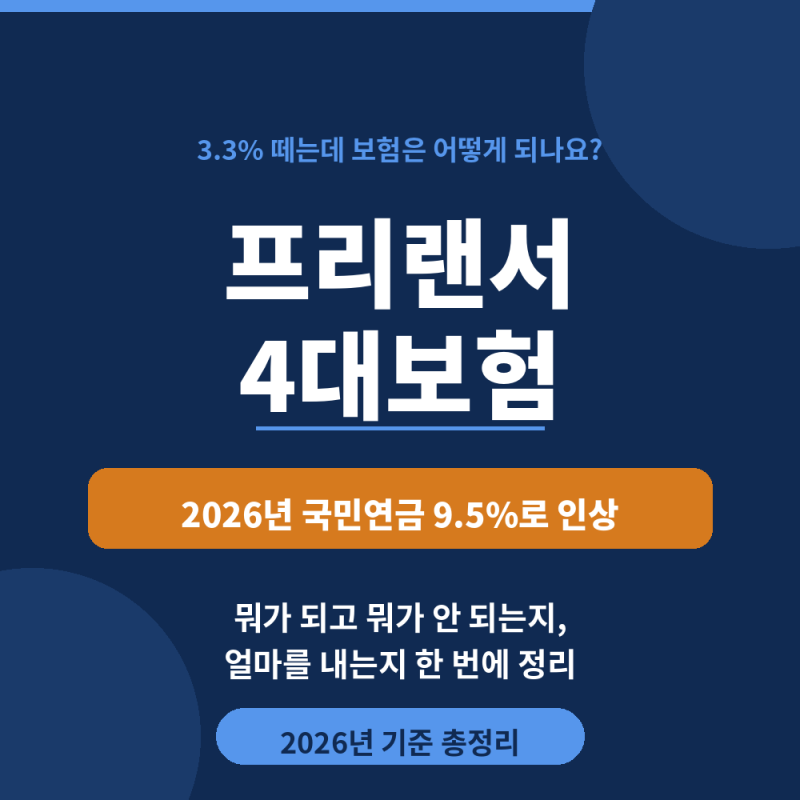 프리랜서 4대보험 총정리 | 3.3% 떼면 보험은 어떻게 되나요? (2026년 기준)