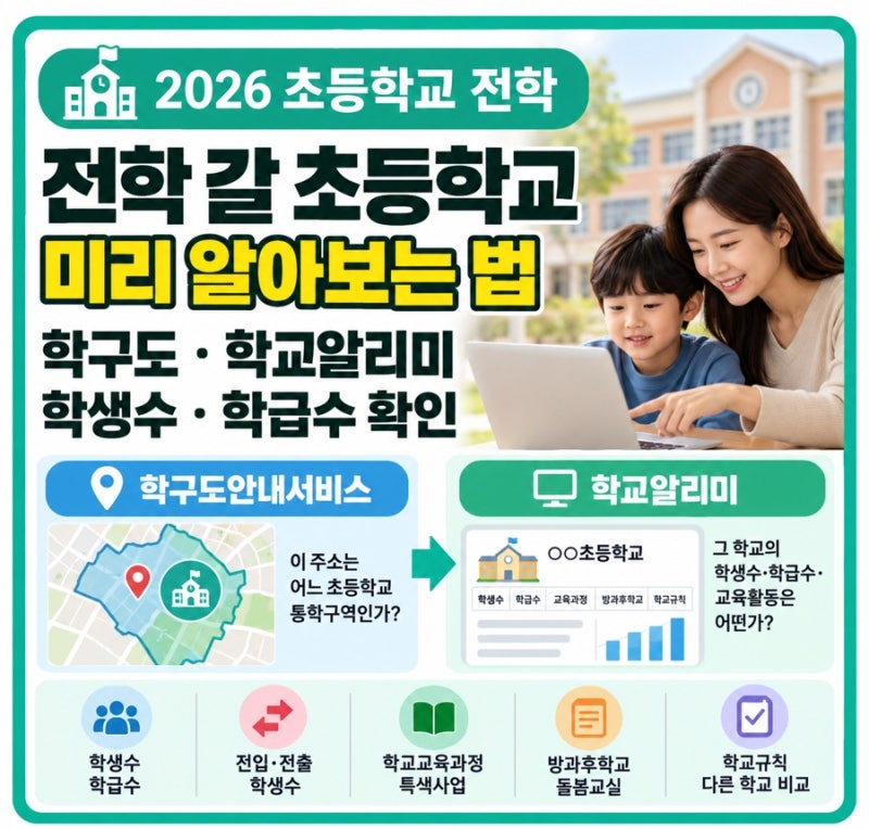 2026 전학 갈 초등학교 미리 알아보는 법｜학구도·학교알리미 학생수·학급수 확인