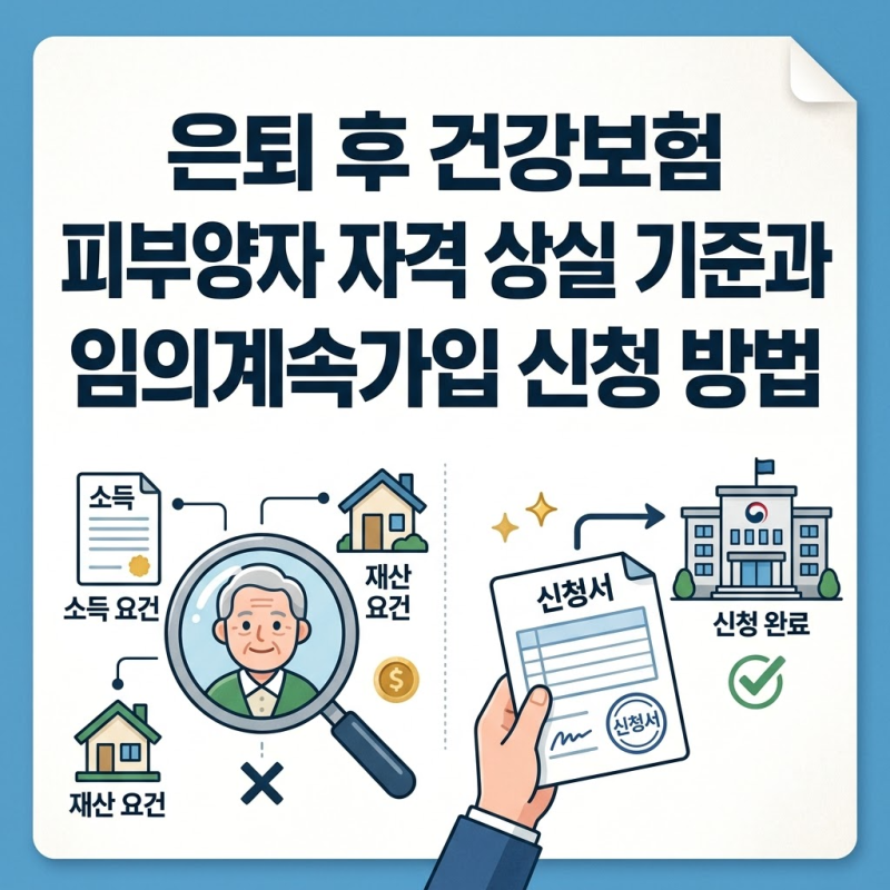 은퇴 후 건강보험 피부양자 자격 상실 기준과 임의계속가입 신청 방법