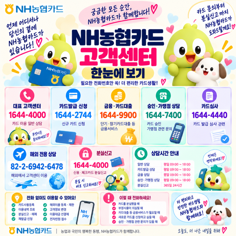 NH농협카드 고객센터 전화번호 총정리｜상담원 연결·분실신고·ARS 안내·해외전화 안내