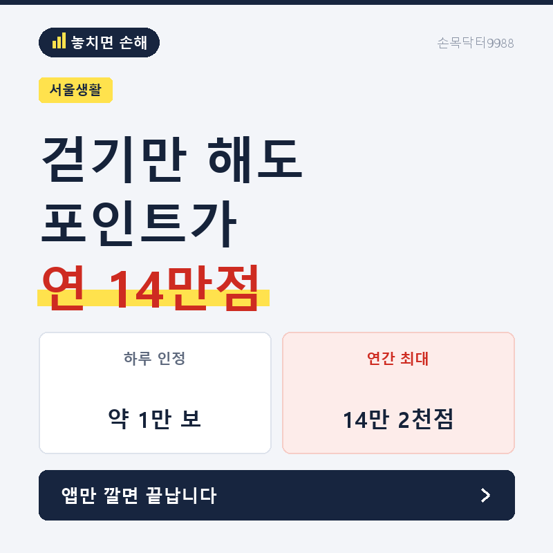 걷기만 해도 포인트, 손목닥터9988 연 14만점